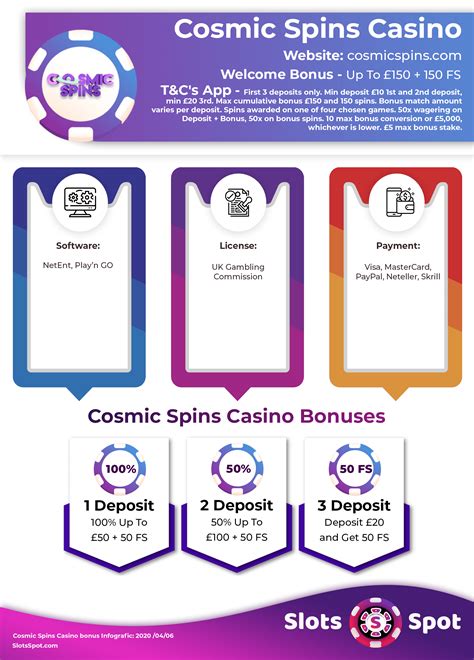 cosmic casino no deposit bonus codes
